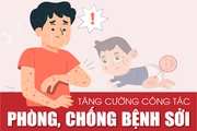 [Infographics] - Tăng cường công tác phòng, chống bệnh Sởi