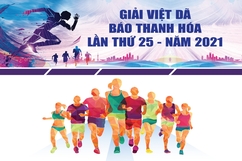 [Infographic] - Giải việt dã Báo Thanh Hóa năm 2021