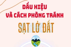 [Infographics] - Sạt lở đất: Dấu hiệu nhận biết và cách phòng tránh