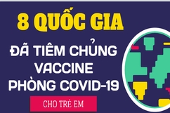 [Infographics] - Nhiều nước đã tiêm chủng vaccine phòng COVID-19 cho trẻ em