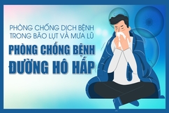 [Infographics] - Phòng chống bệnh đường hô hấp