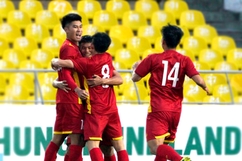 Thước đo tham vọng của U23 Việt Nam
