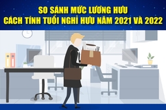 [Infographics] - So sánh mức lương hưu năm 2021 và 2022