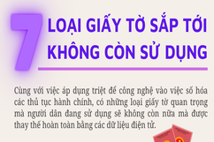 7 Loại giấy tờ sắp tới không còn sử dụng