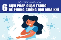 [Infographics] - Bộ Y tế khuyến cáo 6 biện pháp quan trọng để phòng chống đậu mùa khỉ