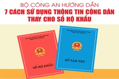 [Infographics] - Bộ Công an hướng dẫn 7 cách sử dụng thông tin công dân thay cho sổ hộ khẩu