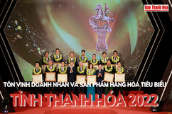 Tôn vinh doanh nhân và sản phẩm hàng hóa tiêu biểu tỉnh Thanh Hóa năm 2022