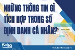 Những thông tin gì tích hợp trong số định danh cá nhân?