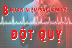 [Infograpchis] - 8 quan niệm sai lầm về đột quỵ