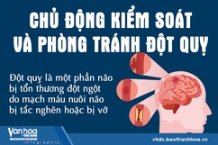 Chủ động kiểm soát và phòng tránh nguy cơ đột quỵ
