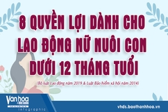 8 quyền lợi dành cho lao động nữ nuôi con dưới 12 tháng tuổi