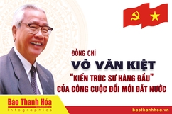 Đồng chí Võ Văn Kiệt - “Kiến trúc sư hàng đầu” của công cuộc đổi mới đất nước