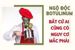 Ngộ độc Botulinum - hiếm xảy ra nhưng bất cứ ai cũng có nguy cơ