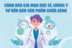 [Infographics] - Cảnh báo giả mạo bác sĩ, lương y tư vấn bán sản phẩm chữa bệnh