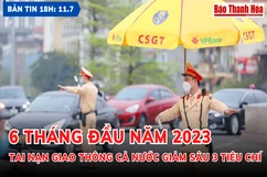 Bản tin 18h ngày  1 1- 7 : 6 tháng đầu năm 2023, tai nạn giao thông cả nước giảm sâu 3 tiêu chí