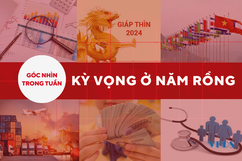 Góc nhìn trong tuần: Kỳ vọng ở năm Rồng