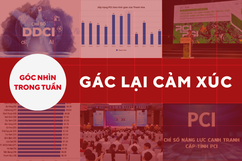 [Góc nhìn]: Gác lại cảm xúc