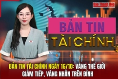 Bản tin Tài chính ngày 16/10: Vàng thế giới giảm tiếp, vàng nhẫn trên đỉnh