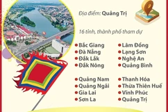 Ngày hội Văn hóa các dân tộc Việt Nam năm 2024 diễn ra từ ngày 14-16/12