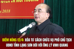 Điểm nóng 12/4: Xóa tư cách chức vụ Phó Chủ tịch UBND tỉnh Lạng Sơn đối với ông Lý Vinh Quang