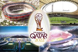 Đội tuyển Việt Nam sẽ có cơ hội tham dự World Cup 2022 tại Qatar?