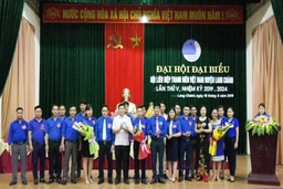 Đại hội đại biểu Hội Liên hiệp Thanh niên Việt nam huyện Lang Chánh nhiệm kỳ 2019 – 2024