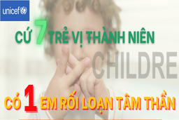 [Infographics] - UNICEF: Cứ 7 trẻ vị thành niên thì có 1 em rối loạn tâm thần