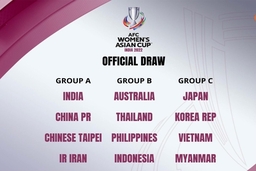 Đội tuyển nữ Việt Nam chạm trán Nhật Bản, Hàn Quốc tại VCK giải vô địch châu Á 2022
