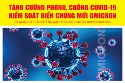 [Infographics] - Thủ tướng yêu cầu “không để bị động” trước biến chủng mới Omicron