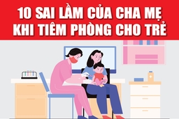 [Infographics] - 10 sai lầm của cha mẹ khi tiêm phòng cho trẻ