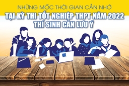 [Infographics] - Những mốc thời gian cần nhớ tại Kỳ thi tốt nghiệp THPT 2022