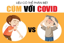 [Infographics] - Có phân biệt được cúm với COVID-19 qua triệu chứng?