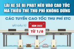[Infographics] - Lái xe sẽ bị phạt nếu vào cao tốc mà thiếu thẻ thu phí không dừng