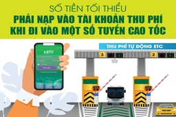 [Infographics] - Số tiền tối thiểu phải nạp vào tài khoản thu phí khi đi vào một số tuyến cao tốc
