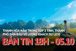 Bản tin 18 giờ ngày 5 - 10: Thanh Hóa nằm trong top 3 tỉnh, thành phố dẫn đầu về lượng khách du lịch