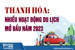 Thanh Hoá: Nhiều hoạt động Du lịch mở đầu năm 2023