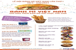 [Infographics] Bánh mỳ Việt Nam ghi dấu trên bản đồ ẩm thực thế giới