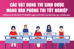 [Infographics] - Các vật dụng thí sinh được mang vào phòng thi tốt nghiệp