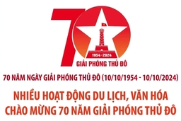 Nhiều hoạt động du lịch, văn hóa chào mừng 70 năm Giải phóng Thủ đô