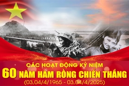 Các hoạt động kỷ niệm 60 năm ngày Hàm Rồng chiến thắng 