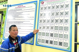 Bình dân học vụ số (Bài 2): Phổ cập tri thức “số” đến toàn dân