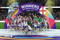 Hạ Tây Ban Nha ở loạt luân lưu, Đội tuyển nữ Anh vô địch EURO 2025