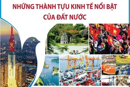 Có gì hấp dẫn tại Triển lãm “80 năm hành trình Độc lập-Tự do-Hạnh phúc”?