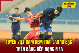 Tin thể thao 20/9: Tuyển Việt Nam kém Thái Lan 16 bậc trên bảng xếp hạng FIFA