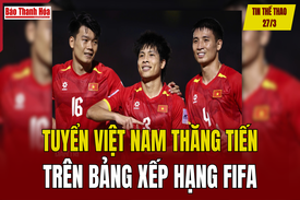 Tin thể thao 27/3: Tuyển Việt Nam thăng tiến trên bảng xếp hạng FIFA