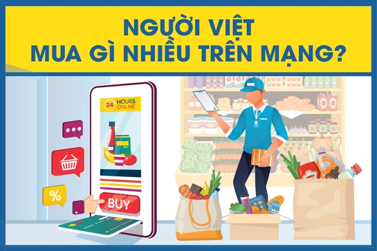 [Infographic]- Người Việt mua sắm gì nhiều trên mạng?