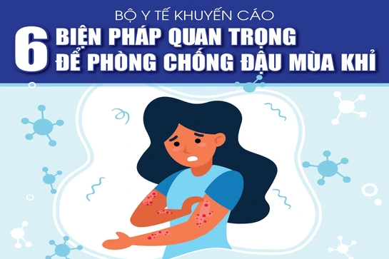 [Infographics] - Bộ Y tế khuyến cáo 6 biện pháp quan trọng để phòng chống đậu mùa khỉ