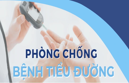[Inforgraphics] Phòng chống bệnh tiểu đường