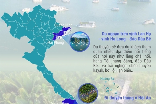 Hai tour đi thuyền của Việt Nam vào top trải nghiệm tuyệt vời nhất thế giới