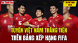 Tin thể thao 27/3: Tuyển Việt Nam thăng tiến trên bảng xếp hạng FIFA